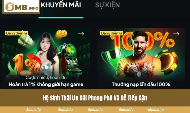 Giao diện công bố ưu đãi minh bạch tại 5MB