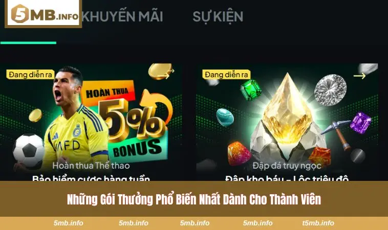 Danh sách các chương trình thưởng cho từng nhóm người chơi