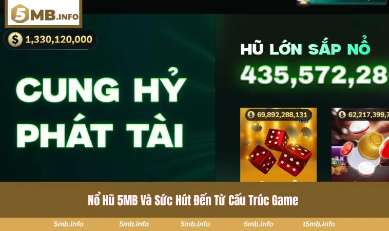 Tốc độ quay mượt mà của game nổ hũ